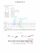 KTC CERTIFICATE