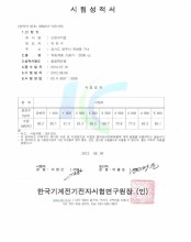 KTC CERTIFICATE