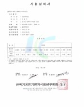 KTC CERTIFICATE